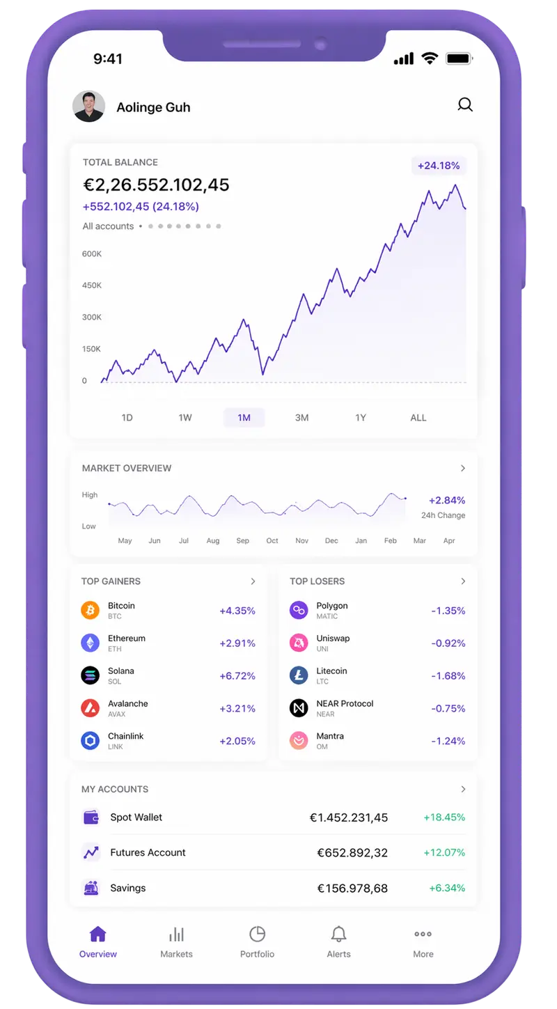 Mercantezza trading app