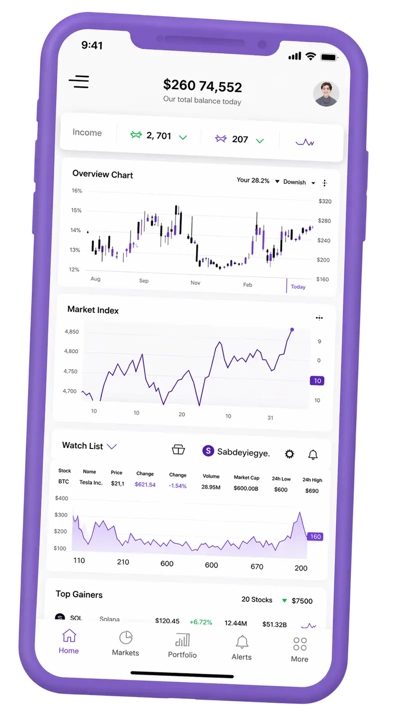 Mercantezza — piattaforma di trading su mobile